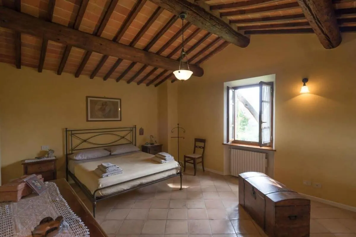 Enchanting Manor House Villa With Ancient Look 卢奇尼亚诺